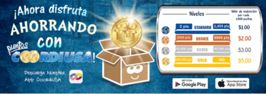 puntos